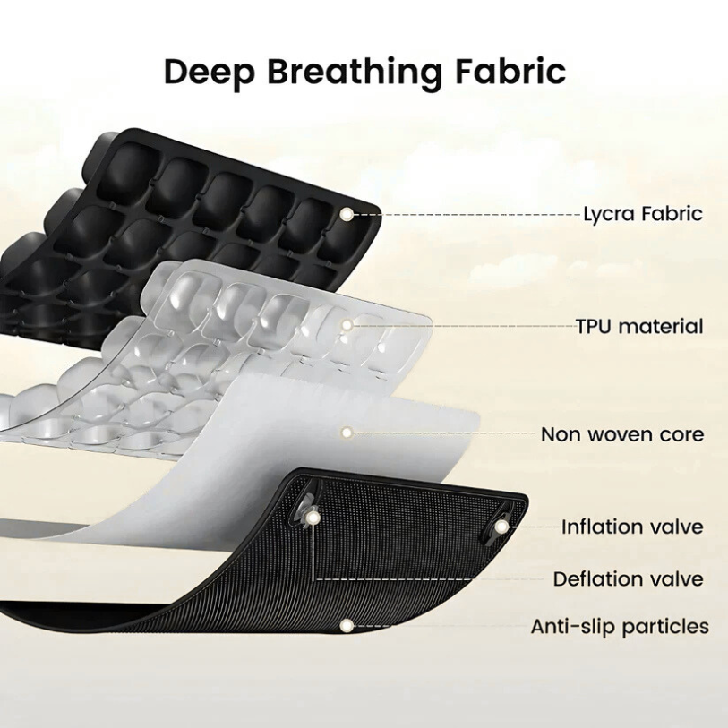 ultrapick™Inflatable Travel Pillow