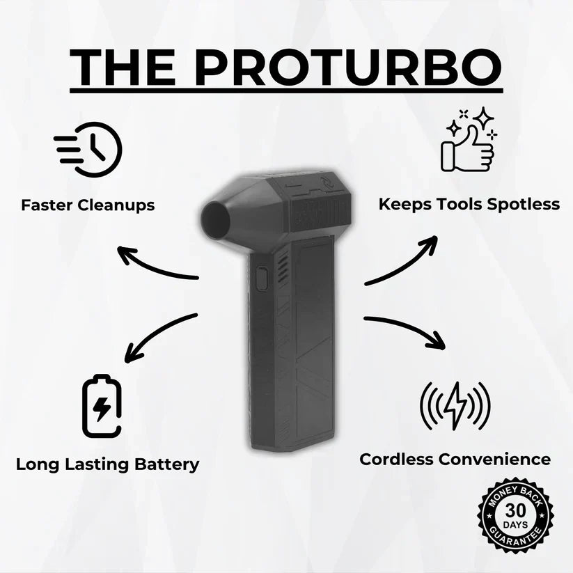 ultrapick™The ProTurbo