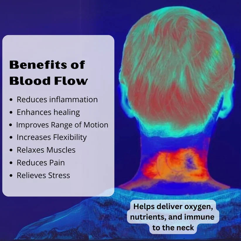 ultrapick™ - Neck Massager